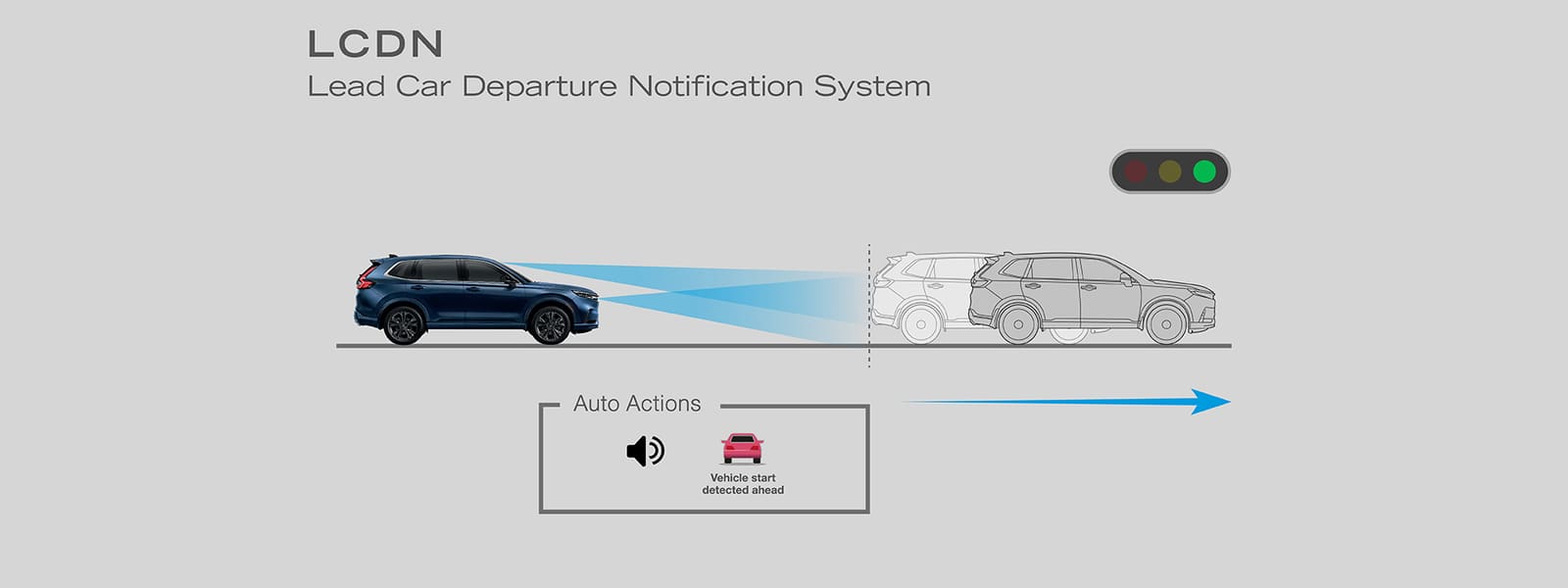 Lead Car Departure Notification System (LCDN)