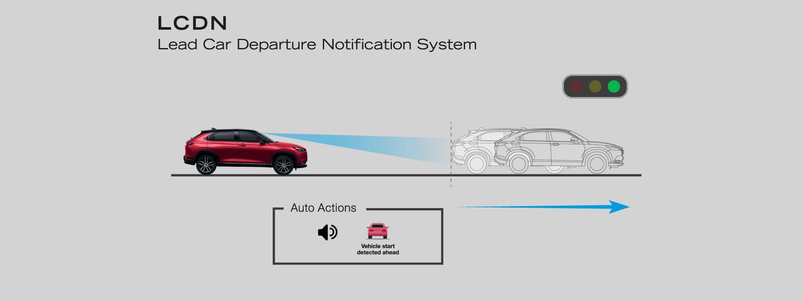 Lead Car Departure Notification System (LCDN)