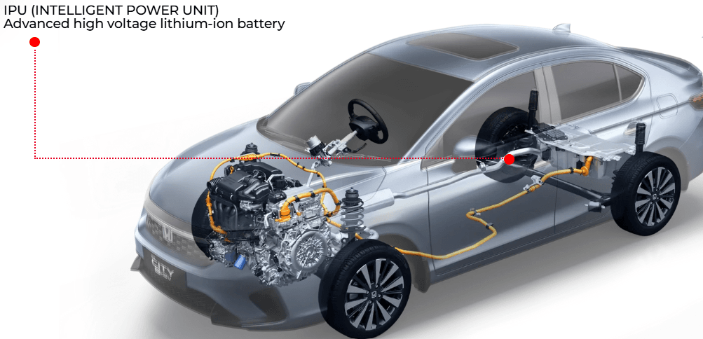 IPU (INTELLIGENT POWER UNIT)