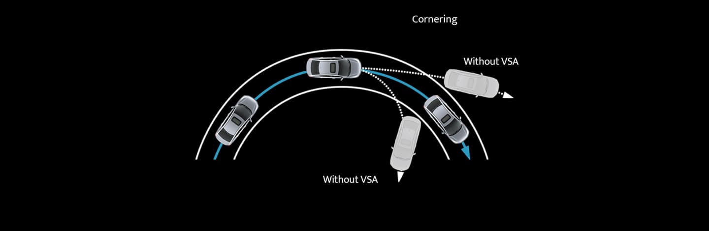 Vehicle stability assist (VSA) with Agile handling assist (AHA)