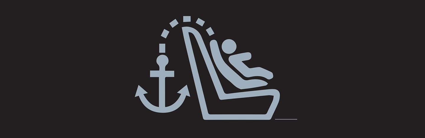 ISOFIX Anchorages & Tether