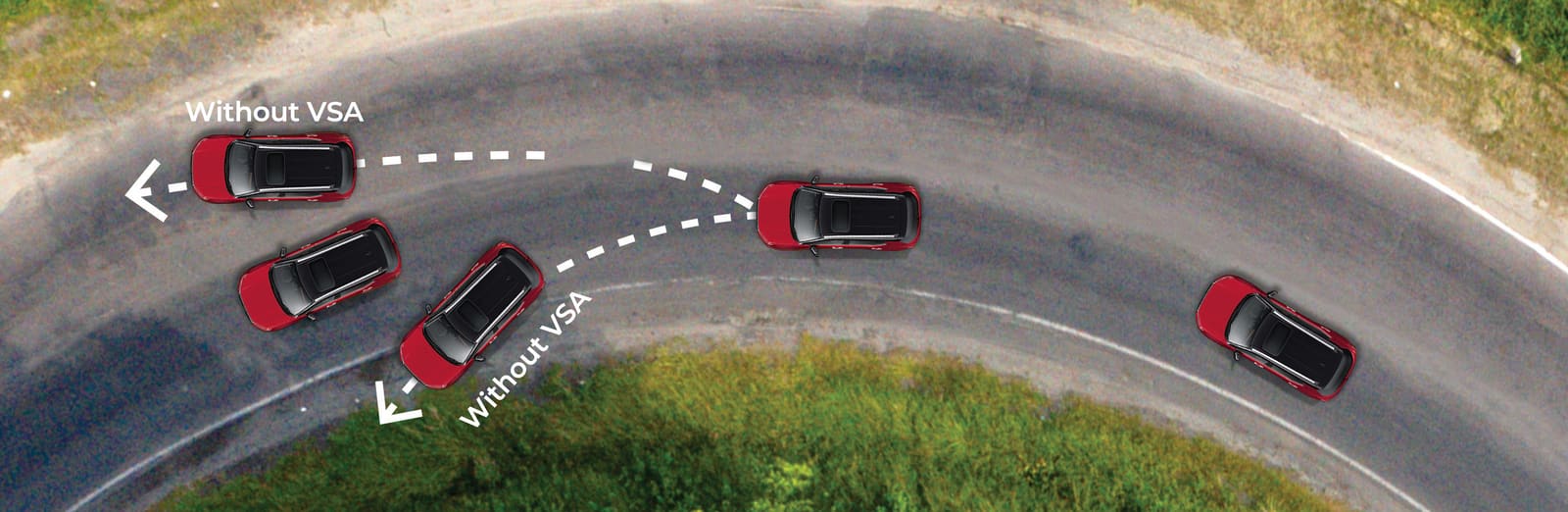 Vehicle Stability Assist (VSA) with Electronic Stability & Traction Control